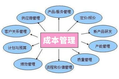 新時代下工廠企業成本管理的五大要點